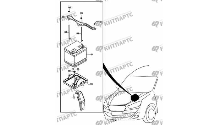 Storage battery FAW Oley